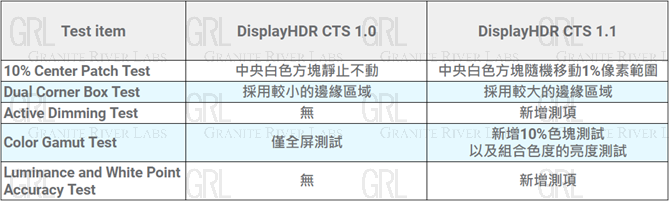 圖片11-2-1
