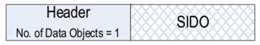 圖1. Source_Info訊息(取自 PD 3.1 Spec)