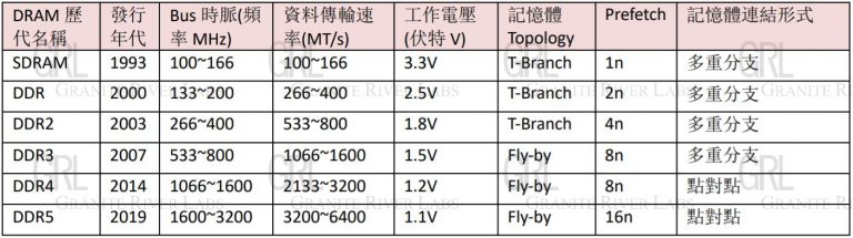 擷取2-768x215-1