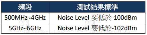 擷取_3-1