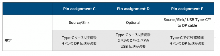 3-3DP-FAQ-768x196