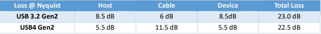 5-1024x110