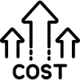 Additional costs