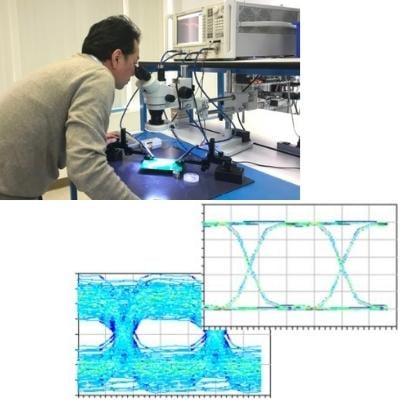 Cable Signal Integrity Design Consulting, Simulation and Modeling