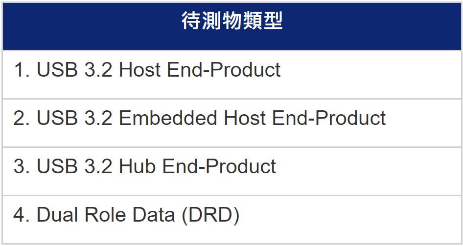 DUT-Device Under Test Type