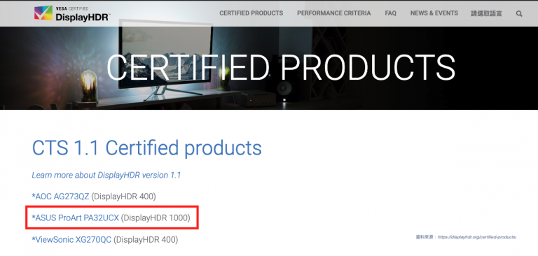 GRL 協助ASUS取得全球首台通過VESA CTS 1.1 版本DisplayHDR 1000 標準認證