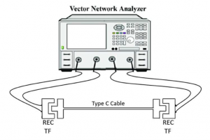 S-parameter connection_vector network analyzer (VNA) acquisition_USB electrical characteristic_Frequency domain test