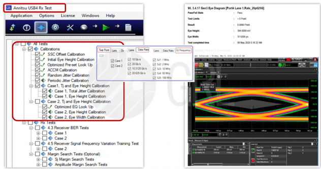 USB electrical characteristics test_time domain_cable body test_cable output eye diagram test_Time domain