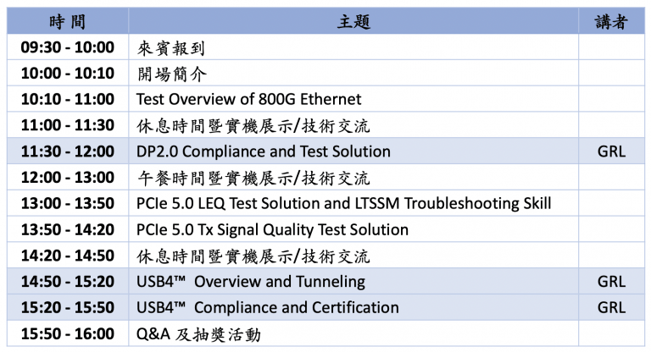 Agenda introduction