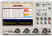 DisplayPort AUX Protocol Decode Software (GRL-DPAUX-DEC)