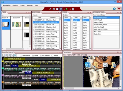 DisplayPort 1.4 Multi-lane Protocol Decode Software (GRL-DP-DEC)