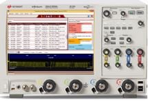 GRL DisplayPort AUX Protocol Decode Software (GRL-DPAUX-DEC)