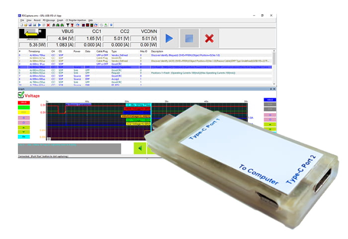 GRL-USB-PD-A1