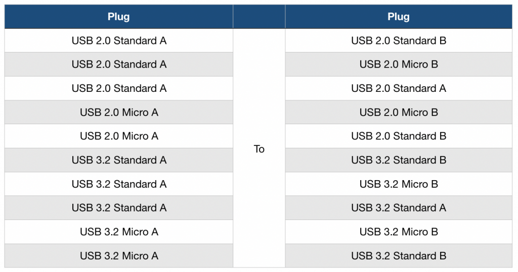 USB-Legacy-Cable-ATC-product-1024x539