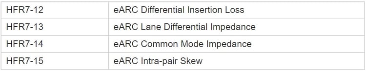 從 HFR7-12 到 HFR7-15 的 eARC 數據通道參數電氣測試的測試項目