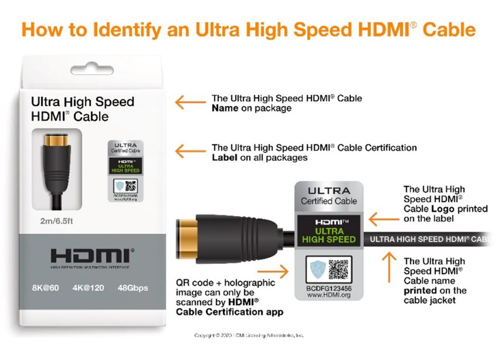 HDMI-UHS-Cable-logo-1024x708-1