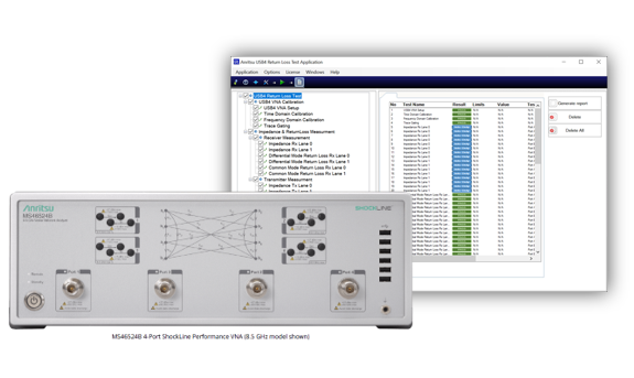 USB4® Receiver Calibration and Test Automation Software for the