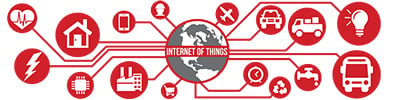 IoT testing service and solutions_wireless networks_red diagram_icons_granite river labs