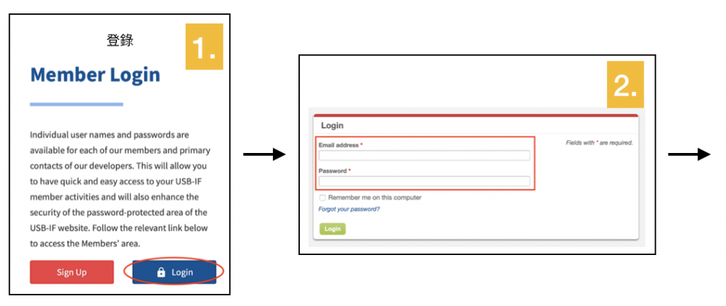 Product-TID-Application-Flow-Step1