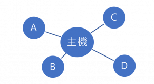 R_圖片1-300x165-1