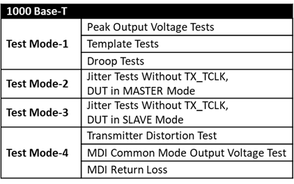 R_表3-1