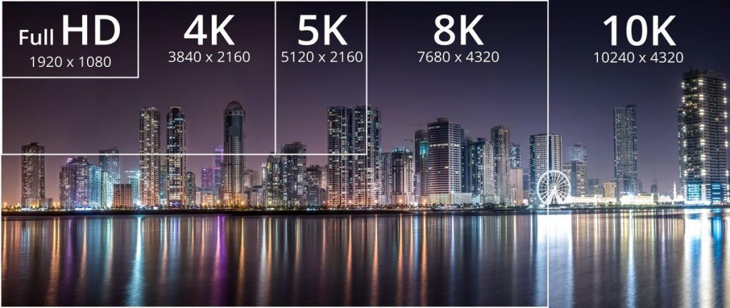 ResolutionScale10K-1024x432