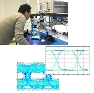Designberatung, Simulation und Modellierung von Kabelsignalintegrität