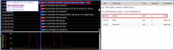 Sink發送EPR_Mode_Exit with Vbus 5V