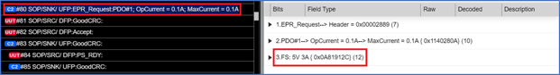 Sink發送EPR_Request with SPR PDO#1