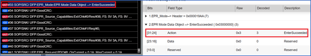 Source發送EPR Mode_Enter Succeeded