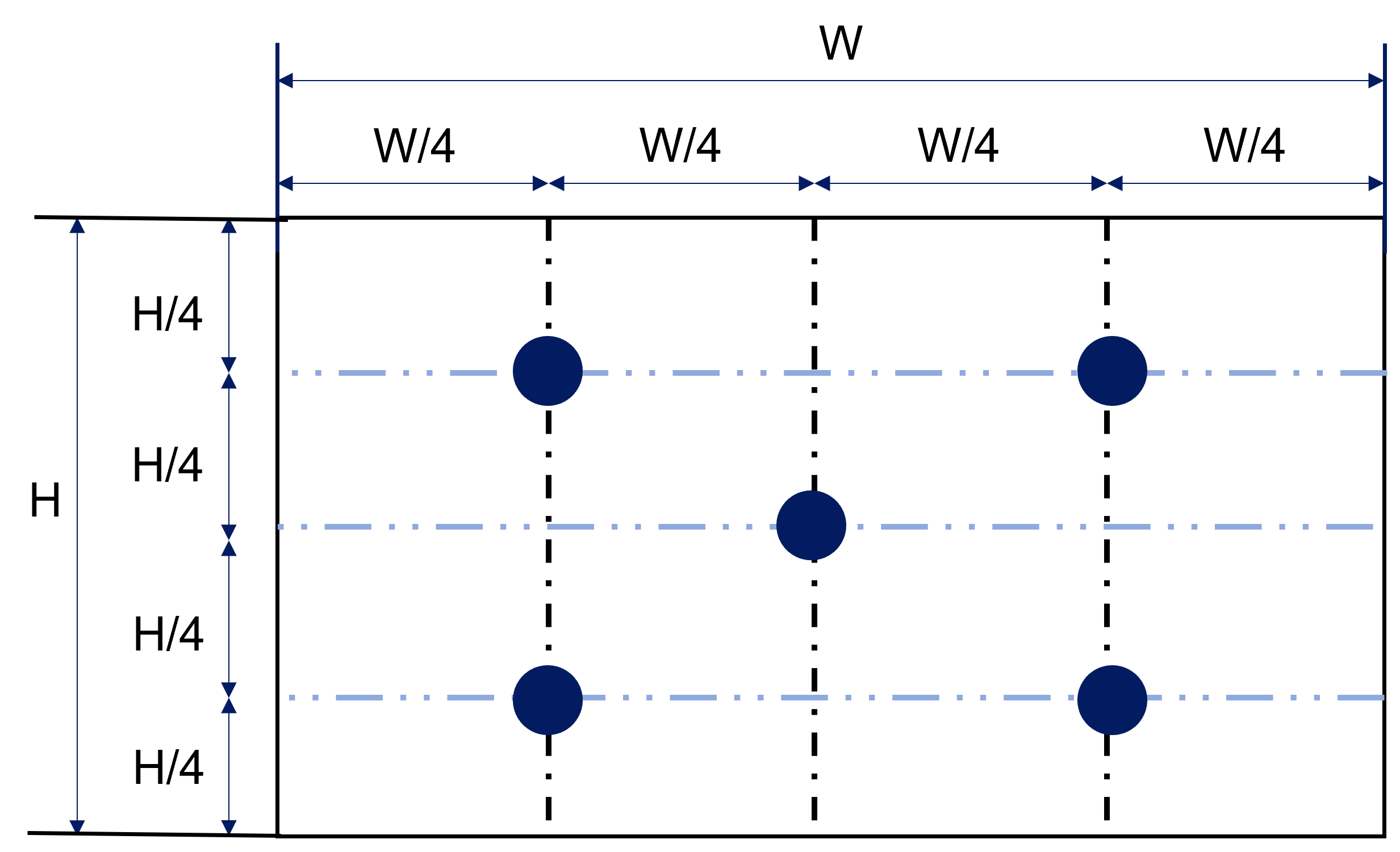 Schematic diagram of the Adaptive-Sync refresh rate and brightness flicker test points.