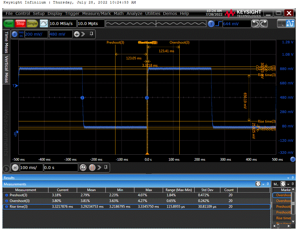 Screenshot of oscilloscope depicting actual waveform