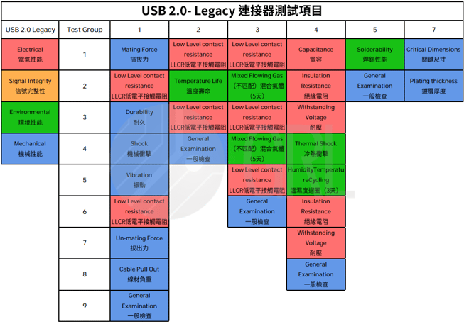 USB20 Legacy-1