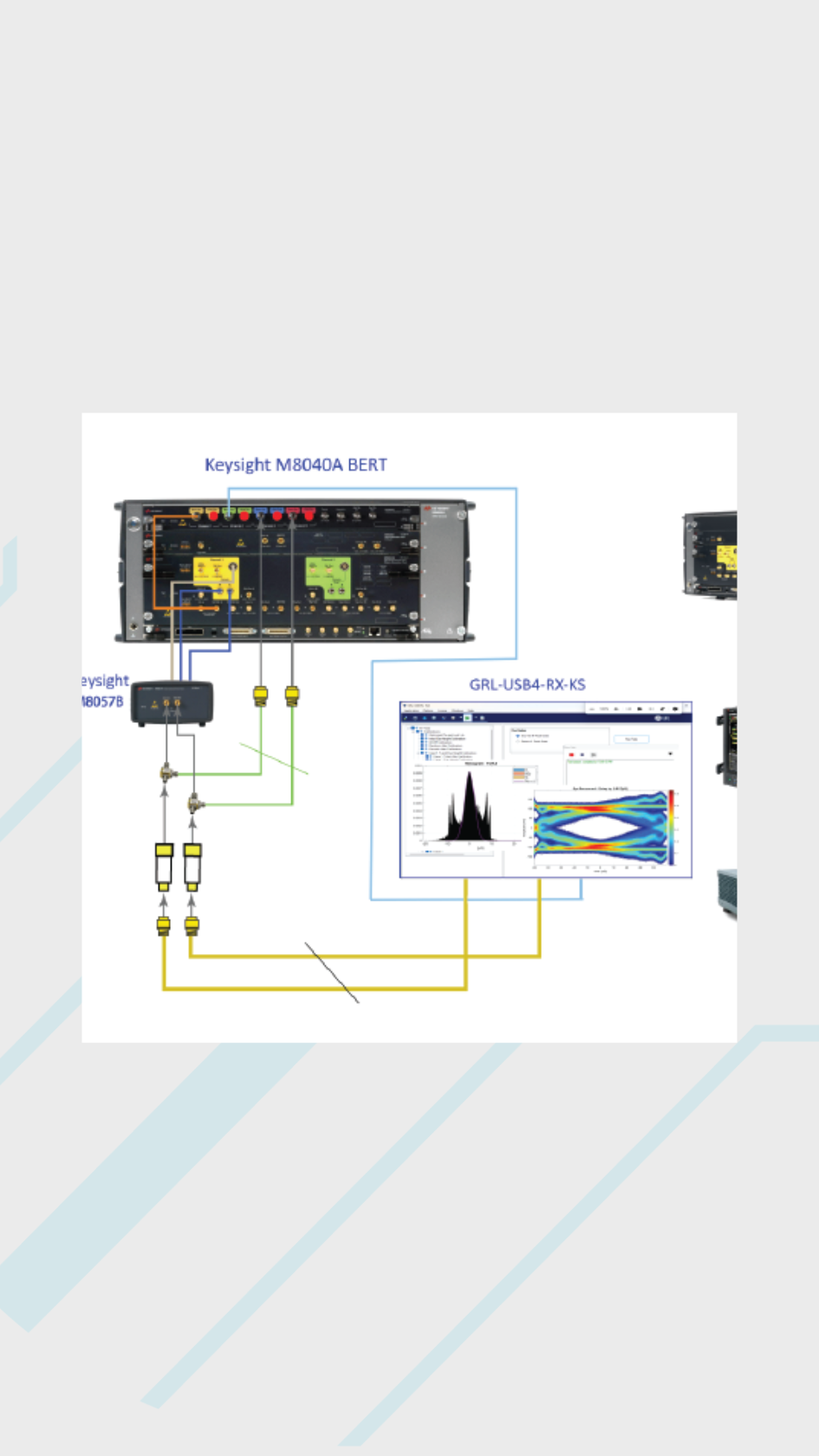 USB4® Receiver Calibration and Test Automation Software for the Keysight M8040A BERT