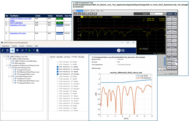 USB4® Version 2.0 Return Loss Test Automation Solution (GRL-USB4V2RL-KS)