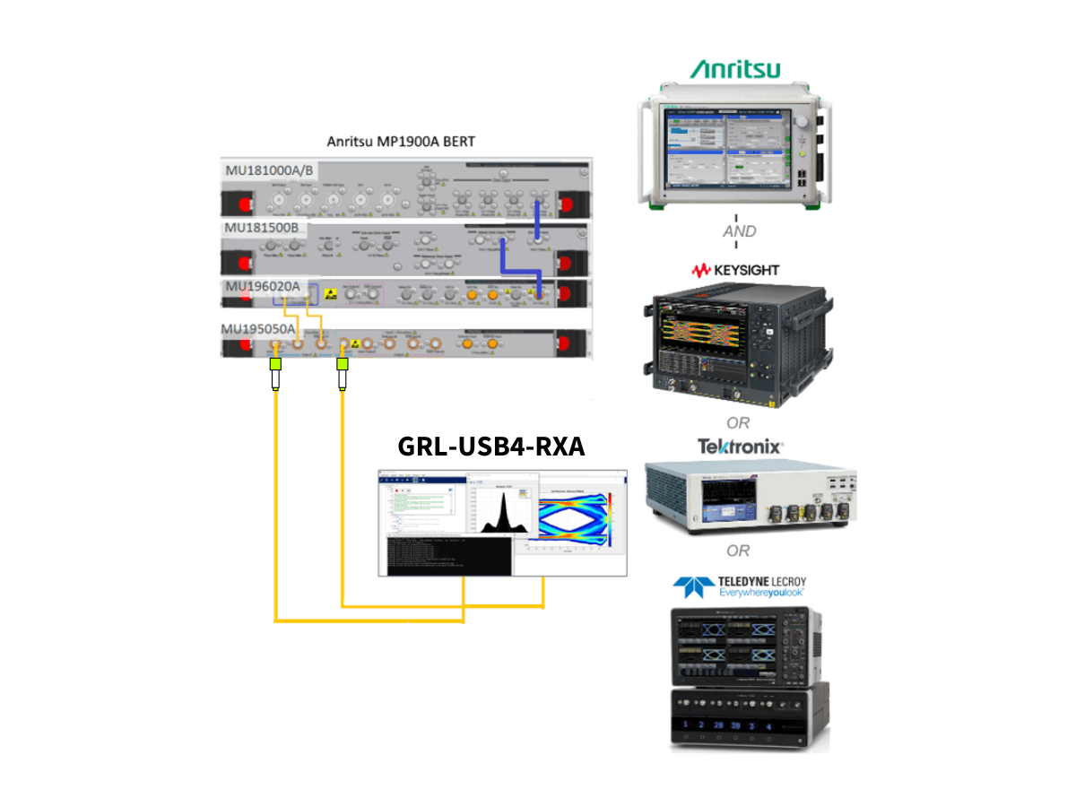 USB4-RXA (1)