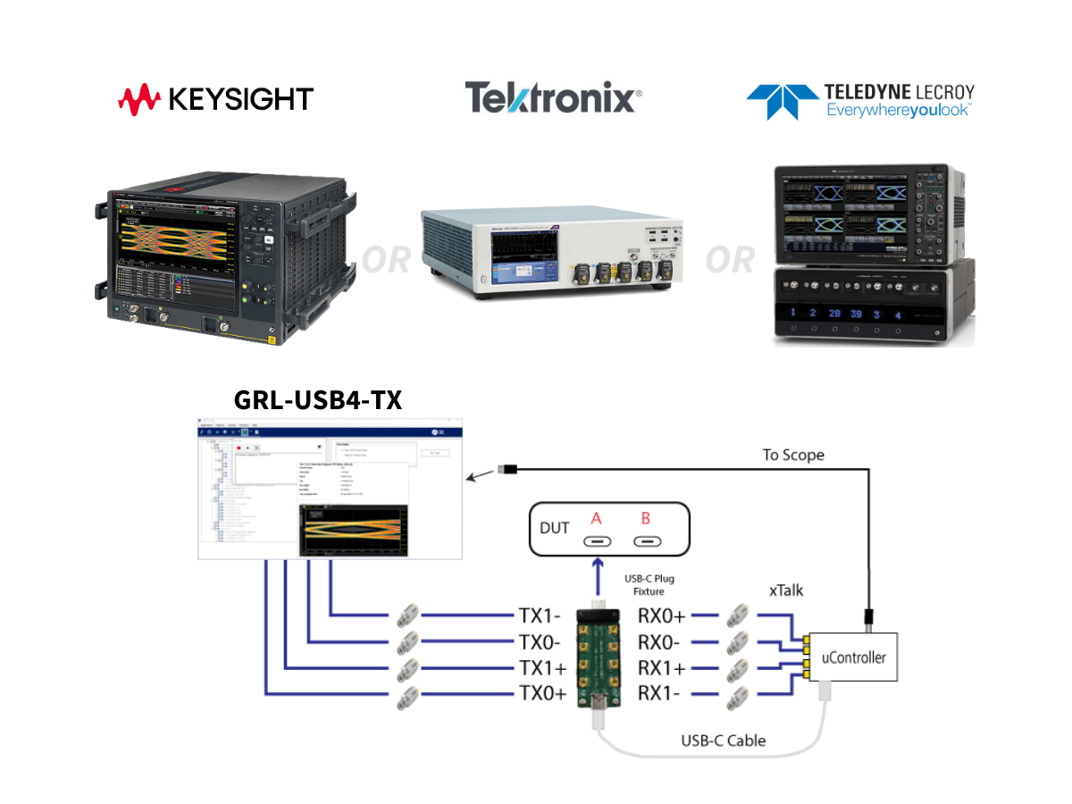 USB4-TX