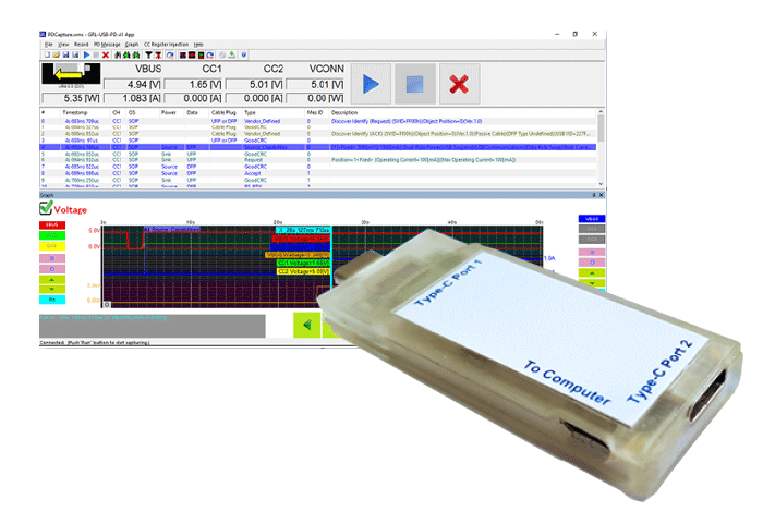 USB Type-C Power Delivery Tester Analyzer – EPR GRL-USB-PD-C2-EPR | GraniteRiverLabs