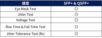 Ethernet-test item-3