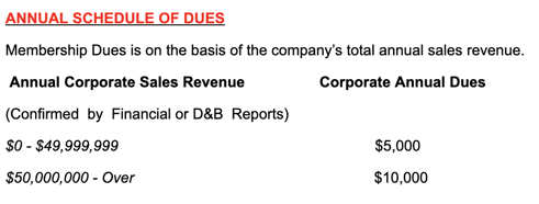 VESA-annual-fee