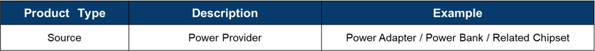 QC-certification-chart