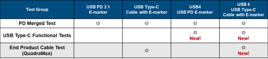 cablecon