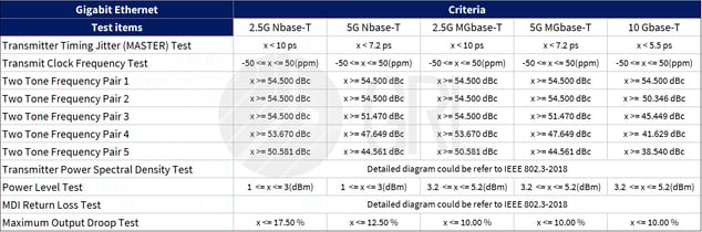 comparison chart