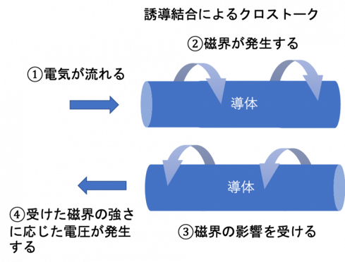 fig2-600x457