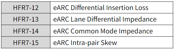 Test items for eARC Data Lane Parametric Electrical Tests from HFR7-12 to HFR7-15