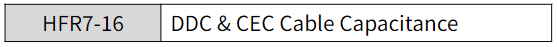 HDMI 2.1_Test Items Summary_DDC/CEC Line Tests