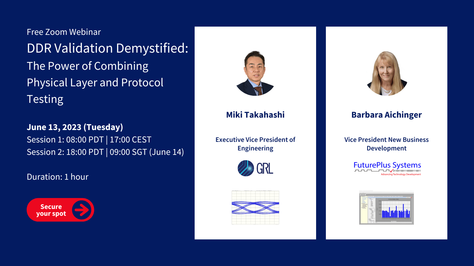 DDR Validation Demystified: The Power of Combining Physical Layer and Protocol Testing