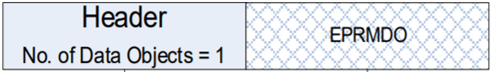 PD 3.1_Latest USB-IF Power Delivery Specification_EPR Mode DO Message